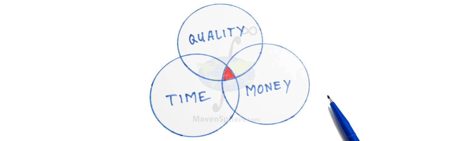 Qualitytimemoneygraph